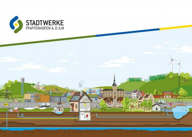 "Energie - Wasser - Stadtservice" - Das Stadtwerk Pfaffenhofen präsentiert seine Leistungsbereiche.
