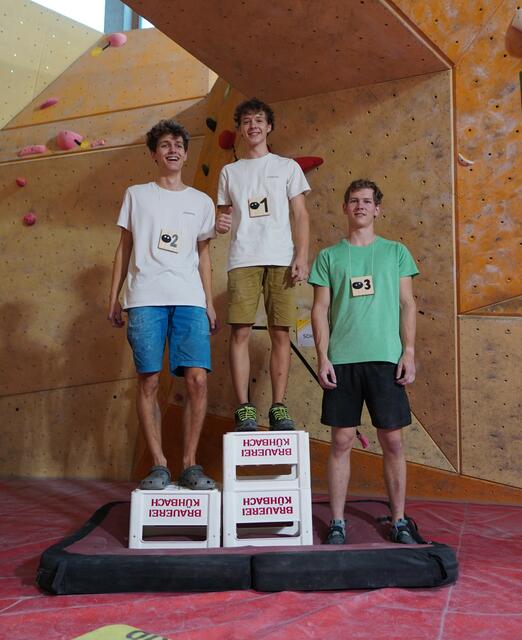 Foto: Markus Friedrich