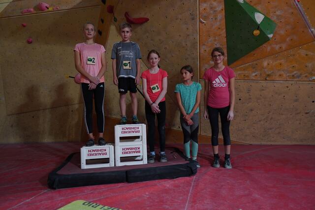 Foto: Markus Friedrich