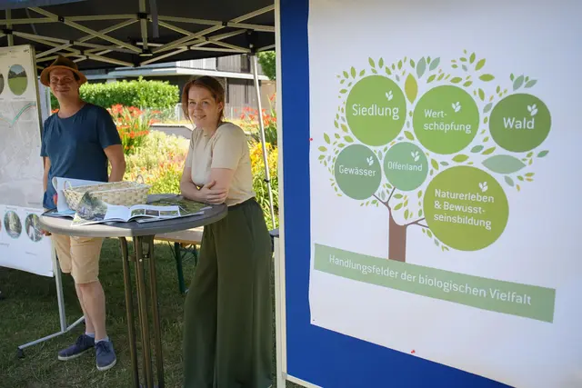 Foto: Florian Schaipp